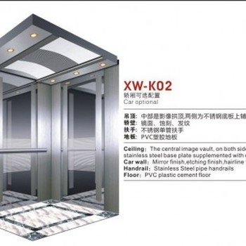 高新技术产品如何重塑乘客电梯的智能化未来